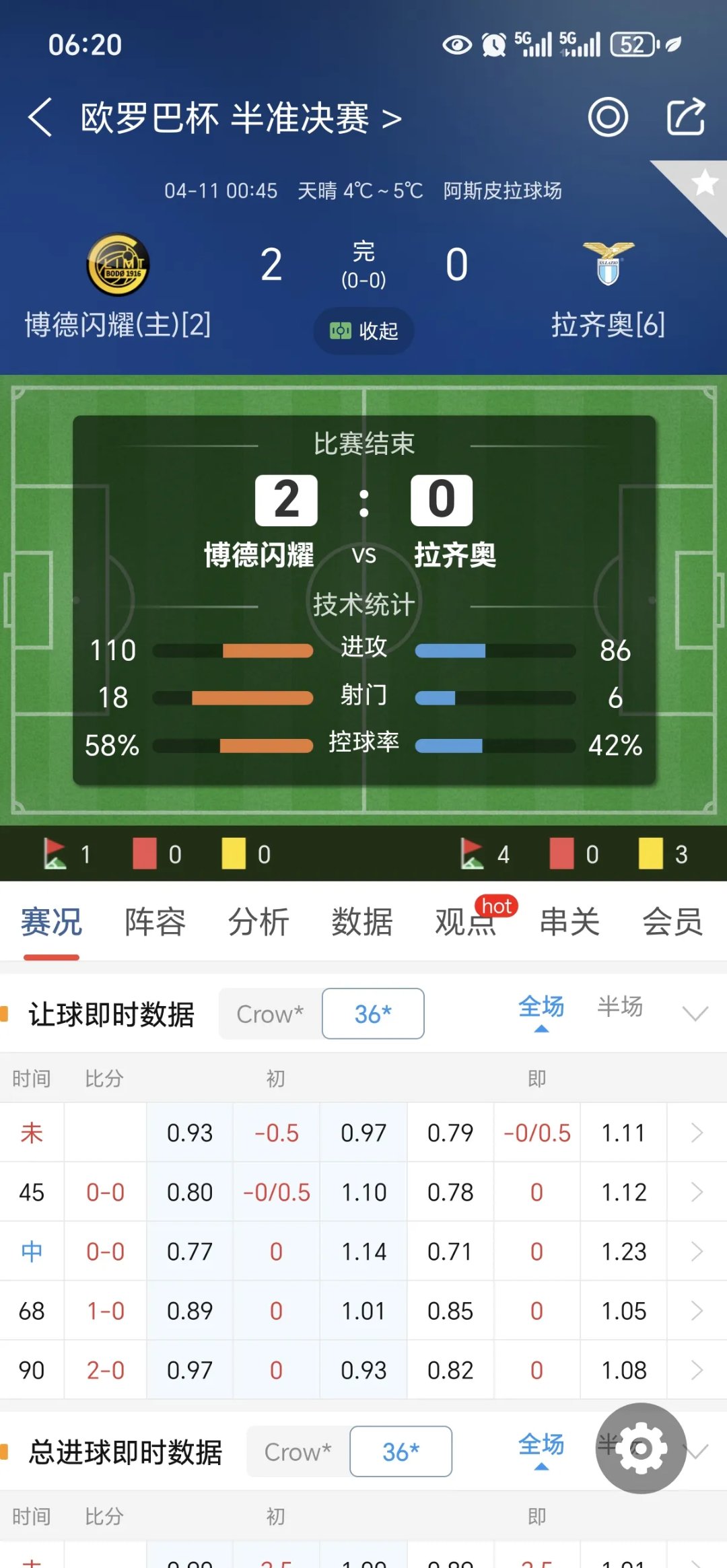 开云体育下载-欧国联赛揭晓胜负，球迷热议战绩的简单介绍