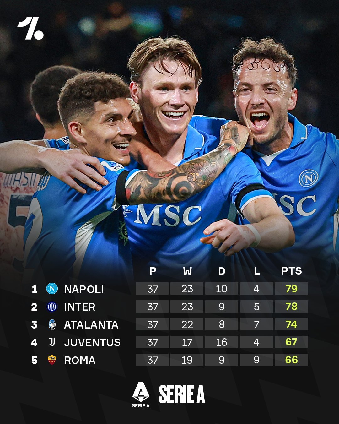 意甲球队逆转胜出，赢得宝贵三分的简单介绍