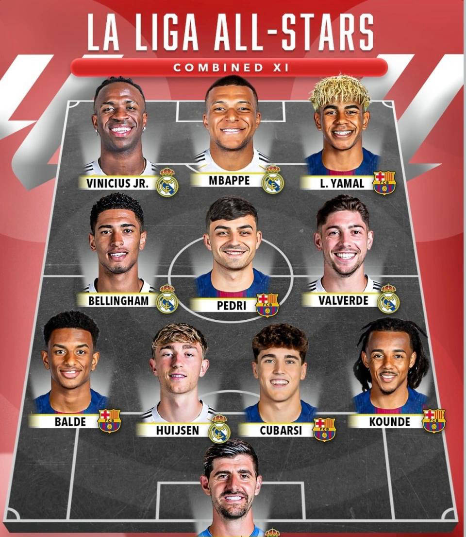 西甲球队阵容齐整，备战四强之战